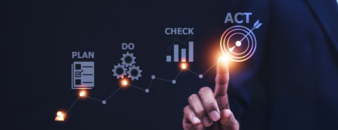 PDCA no RH: benefícios e como implementar com sucesso